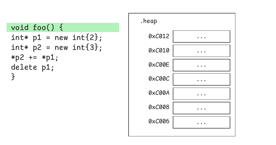 heap.gif